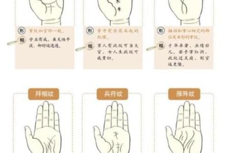 免费扫一扫看手相算命,扫一扫看手相算命
