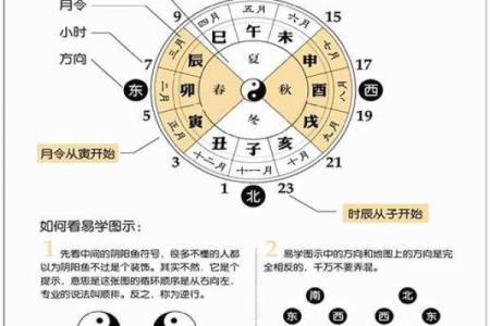 八字算命http