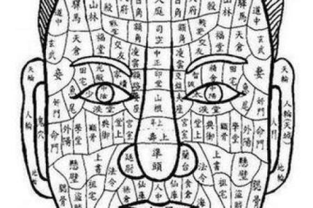 济缘算命：什么面相的男人容易长寿？