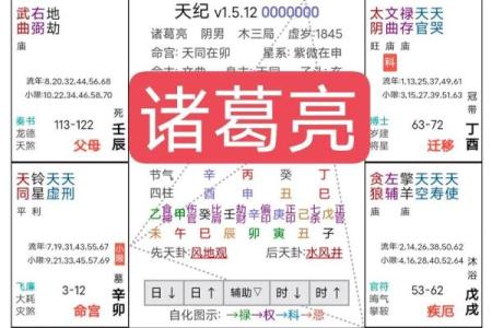 紫微斗数看学业终止 紫微斗数如何看学业？