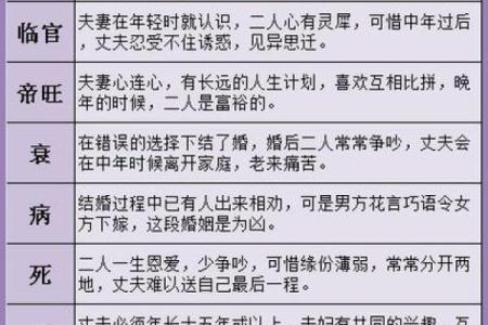 算命婚姻gl