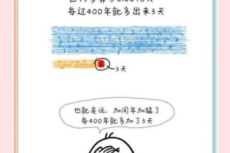 紫薇斗数闰年
