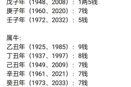 称骨算命男女版加注解,八字算命算婚姻