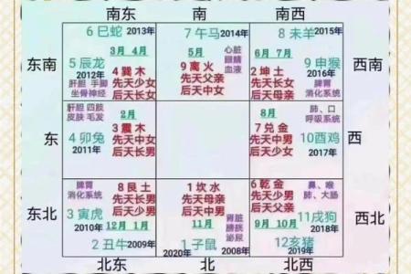 什么叫房子风水不好看图片