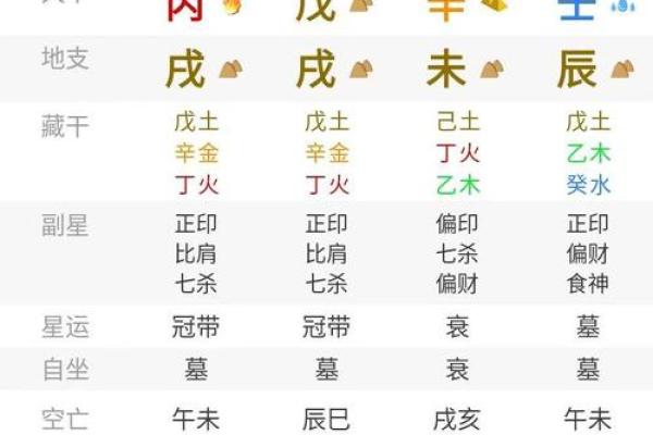 免费农历生辰八字算命