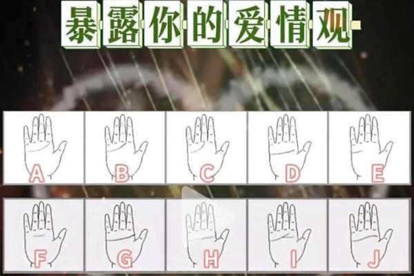 看手相算命图解女性右手 婚姻线怎样才算好