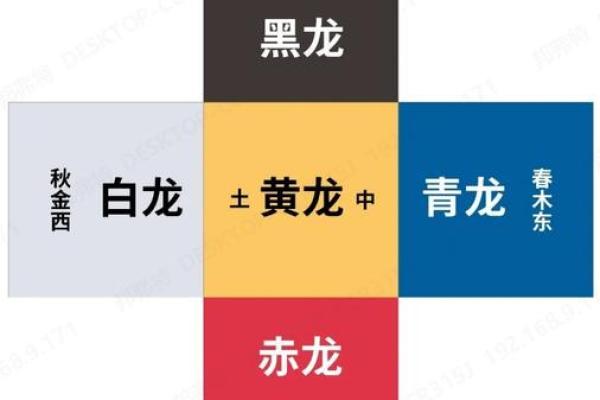 面相算命入门:五色 面相算命入门:五色