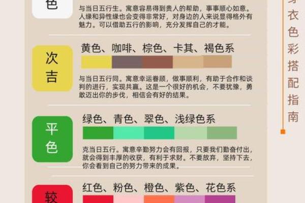 面相算命入门:五色 面相算命入门:五色