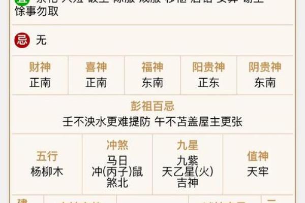 紫薇斗数全集九星