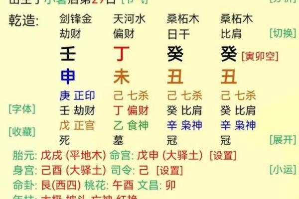 八字四柱算命：生辰八字男女命克妻克夫信息化解方法！