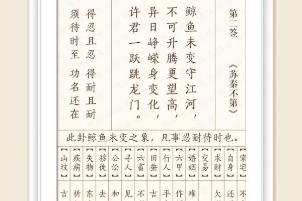 观音灵签第71水墨