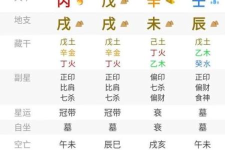 免费农历生辰八字算命