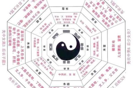 八卦算命网,算卦网站大全免费算命