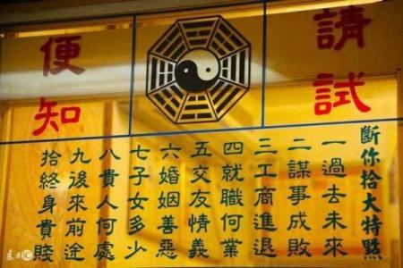 算命术有几个类型的
