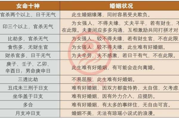 八字算命测生孩子，你值得拥有的预测技巧