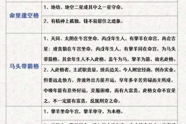 紫薇斗数应用