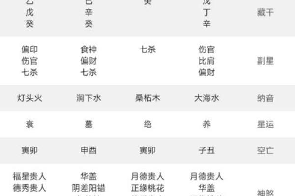 算命人不给什么人算命
