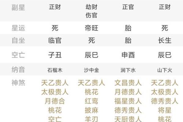 算命的人会离婚吗女