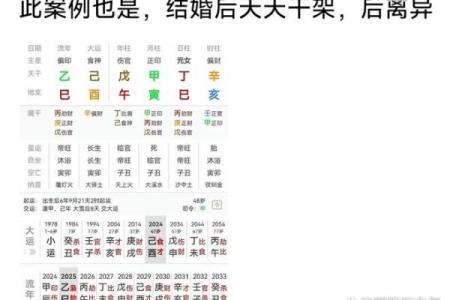 夫妻八字算命，要怎么看？
