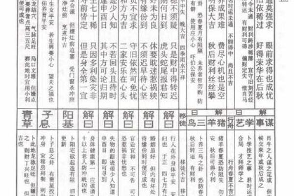 观音灵签41签问前程请高人