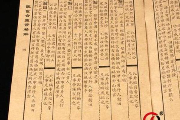 观音灵签求事业六十九签