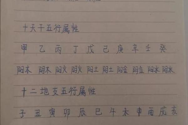 在线生辰八字算命