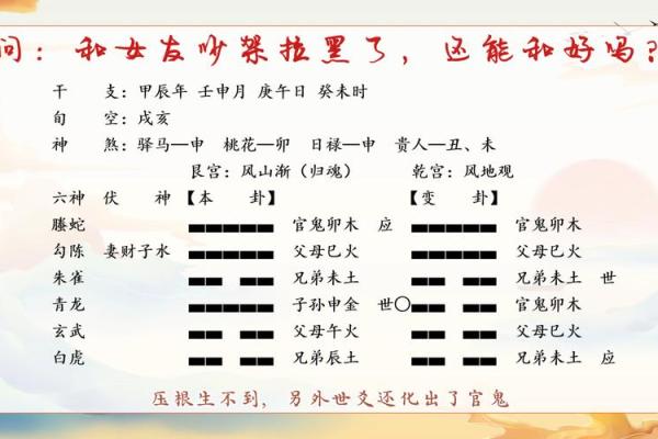 八字姻缘算命