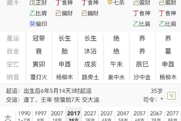 算命说交运是什么意思