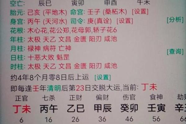 命运小测试,姓名测命运吉凶