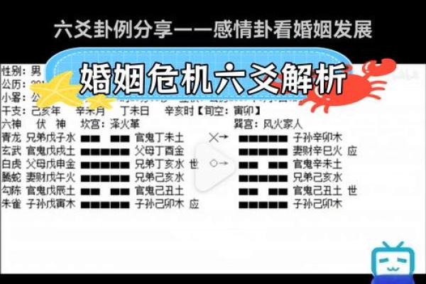 算婚姻八字算命-命理八字测算婚姻感情详解周易批八字看婚姻感情运势好坏