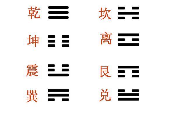 三藏姓名配对查询 三藏姓名配对算命网？