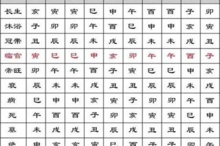 在线排八字算命
