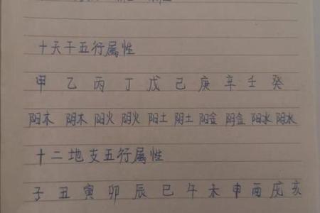 在线生辰八字算命