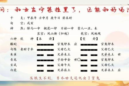 八字姻缘算命