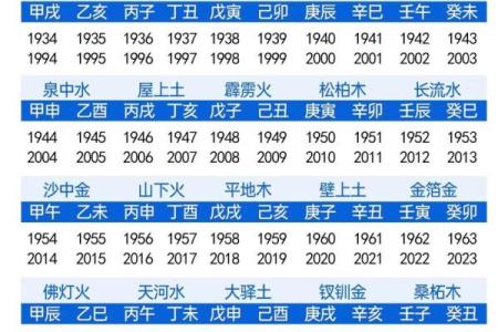 最准算命网免费算命2024年