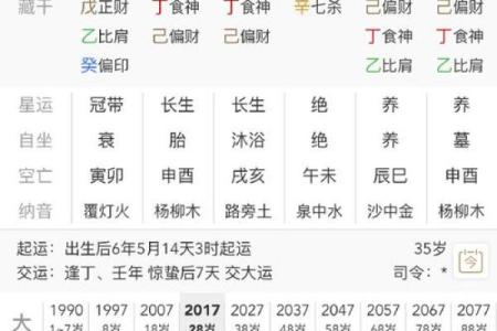 算命说交运是什么意思