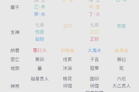算命免费2024年运程 2024年运程免费算命
