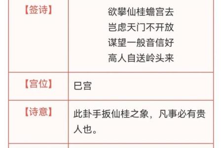 观音灵签6解签健康