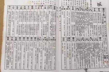 佛祖灵签十一解签