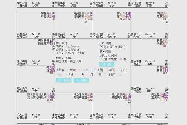 紫薇斗数几号盘