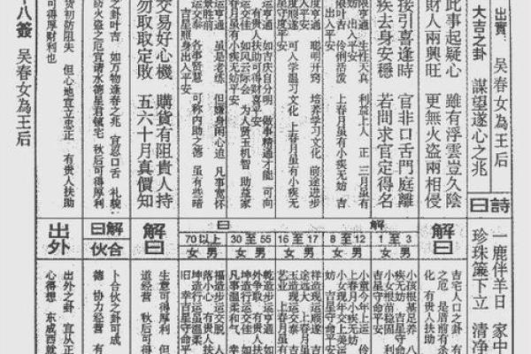 玄武山佛祖灵签43图片