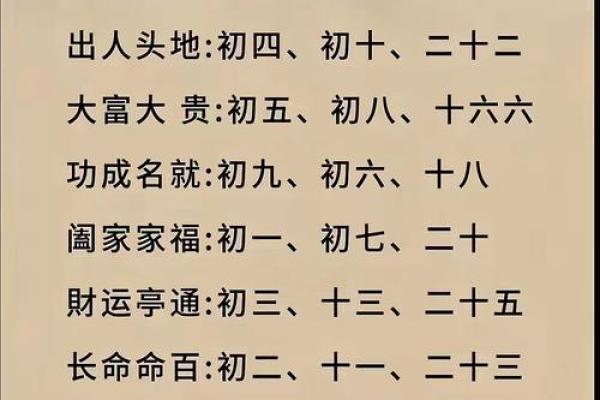 风水看时辰出生时辰看命运准不准