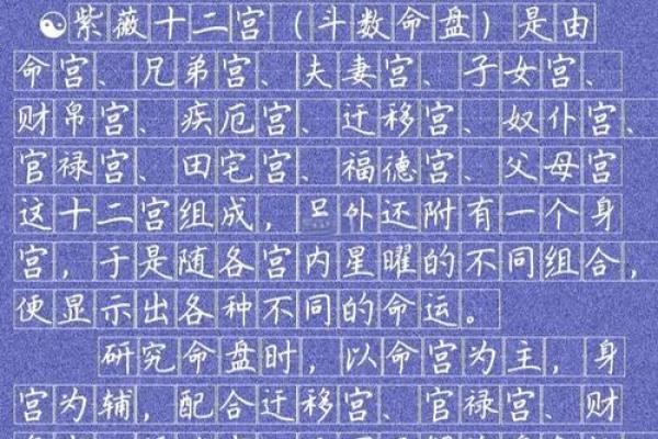 紫微斗数诸星落诸宫之：天府星子女宫详解