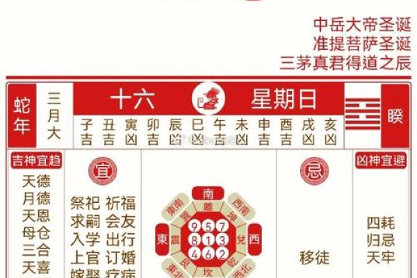 黄道吉日天德星是什么意思  黄历中月德是什么意思