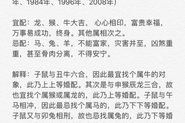 1996年属什么生肖配对 属相婚配表解析