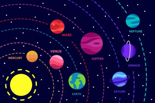 紫薇星系和天府星系位置区别