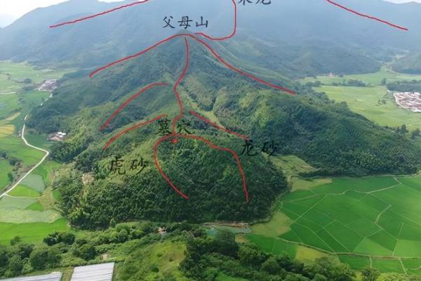 坟地风水怎么看