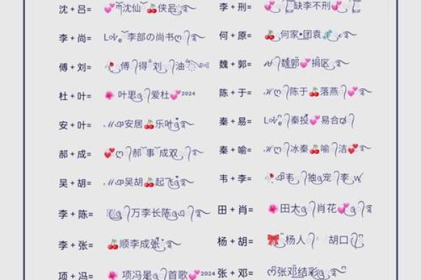 名字测匹配度,免费姓名配对