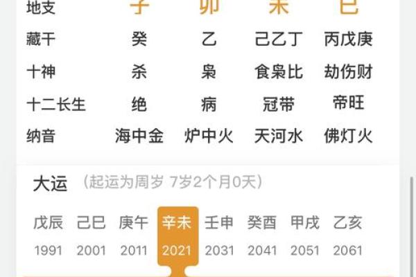 周易公司名测试打分吉凶