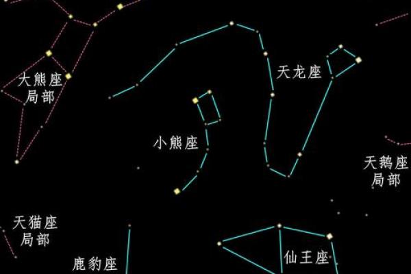 三月初四是什么星座 三月初四属于哪个星座